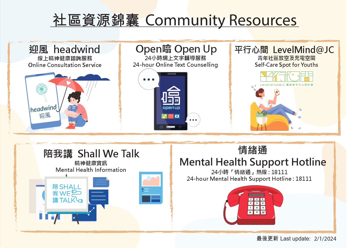 Community Resources 